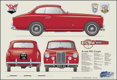 Arnolt MG Coupe 1953-55